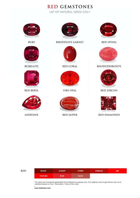 The curse of red gemstones